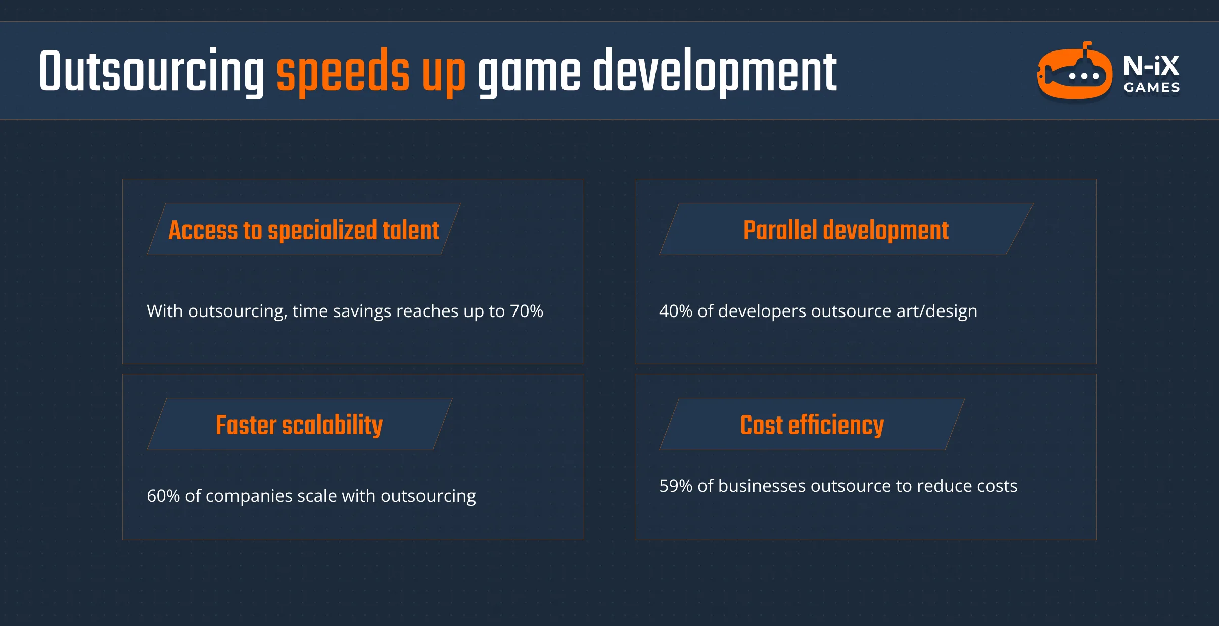 outsourcing video game development benefits