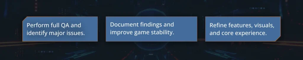 video game development process - alpha test