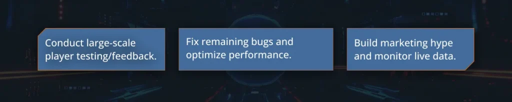game development cycle - beta test