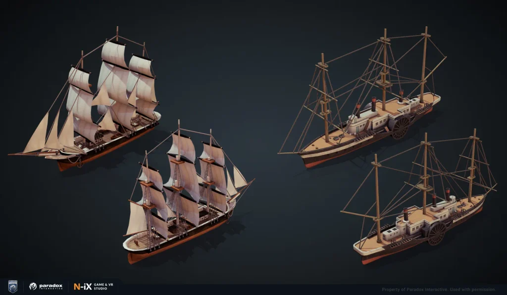 Victoria 3 case study N-iX Games