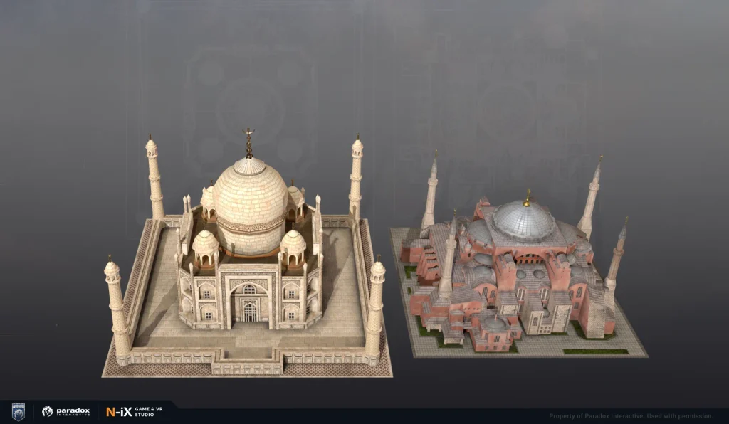 Victoria 3 case study N-iX Games