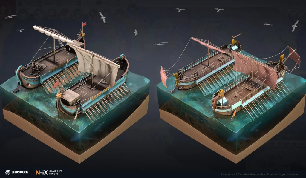 Imperator: Rome case study N-iX Games
